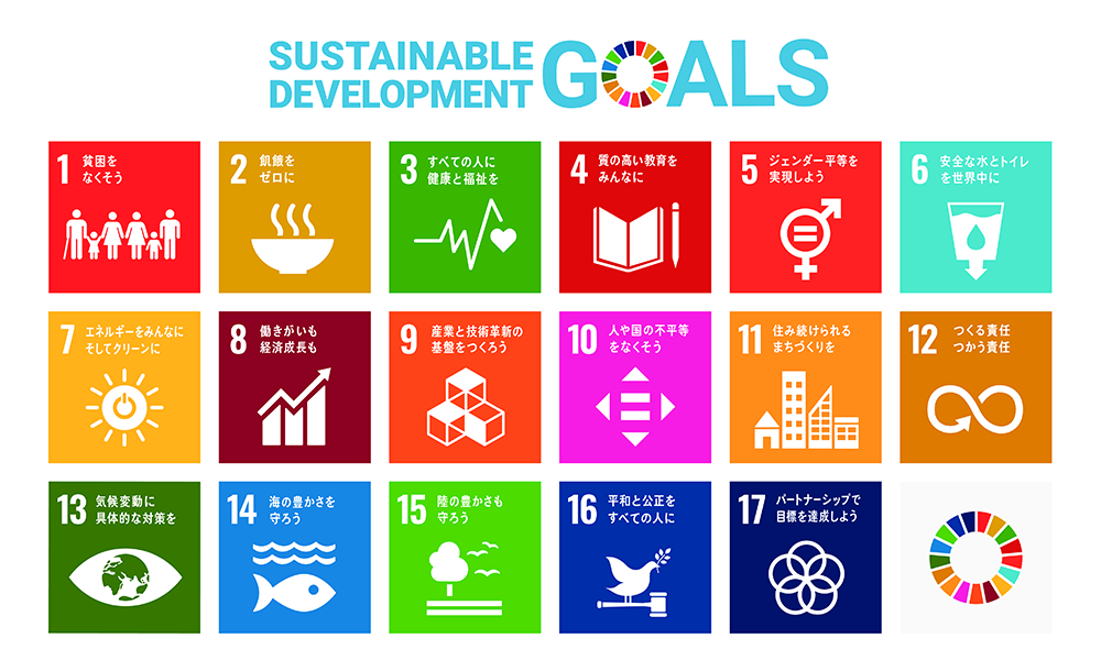 SDGs